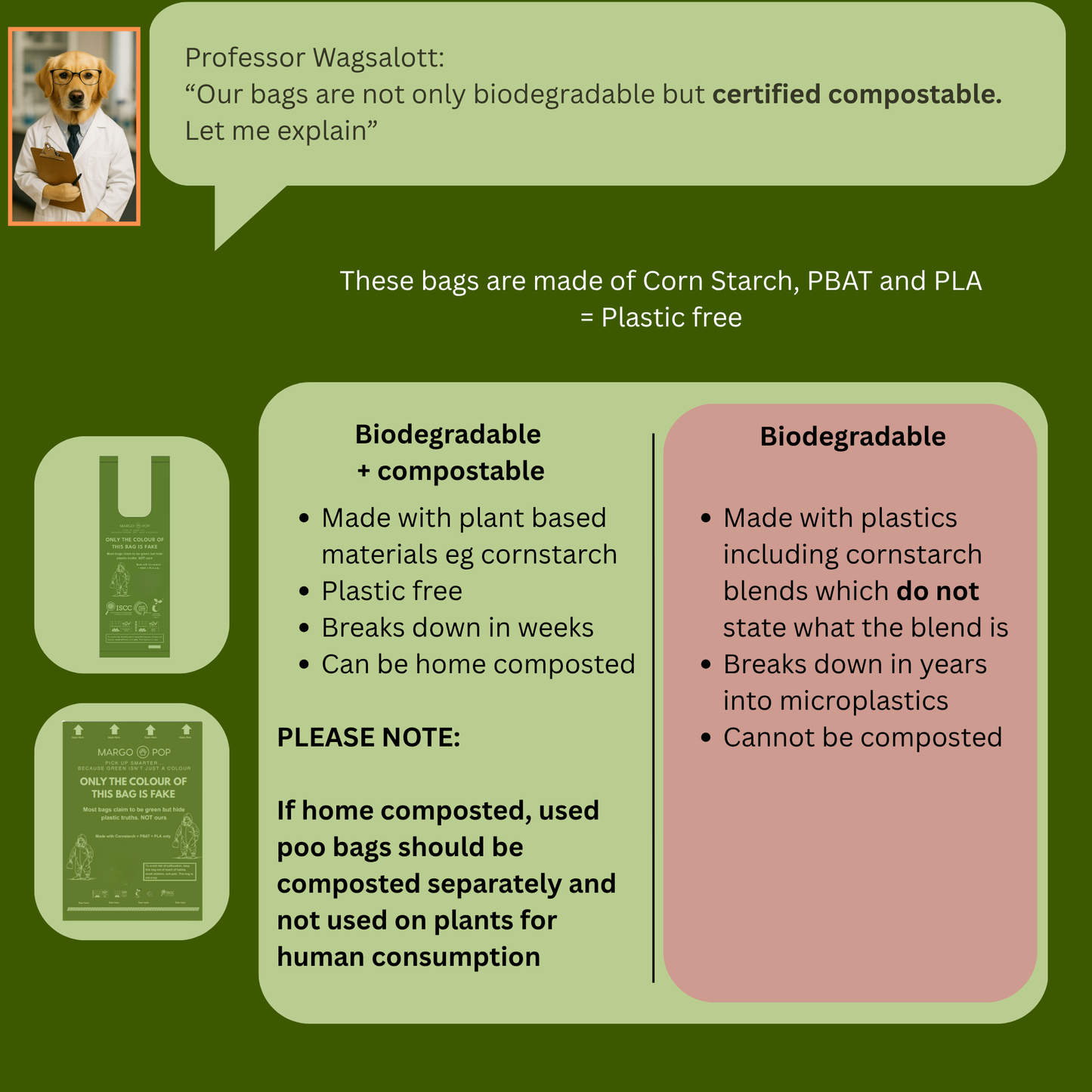 Dog Poo Bags Biodegradable / Compostable Certified – Bulk 18 roll /270 Bag Pack | Flat top | EN 13432 | Eco Friendly Waste Bags | Extra Thick, Leak Proof, Scented