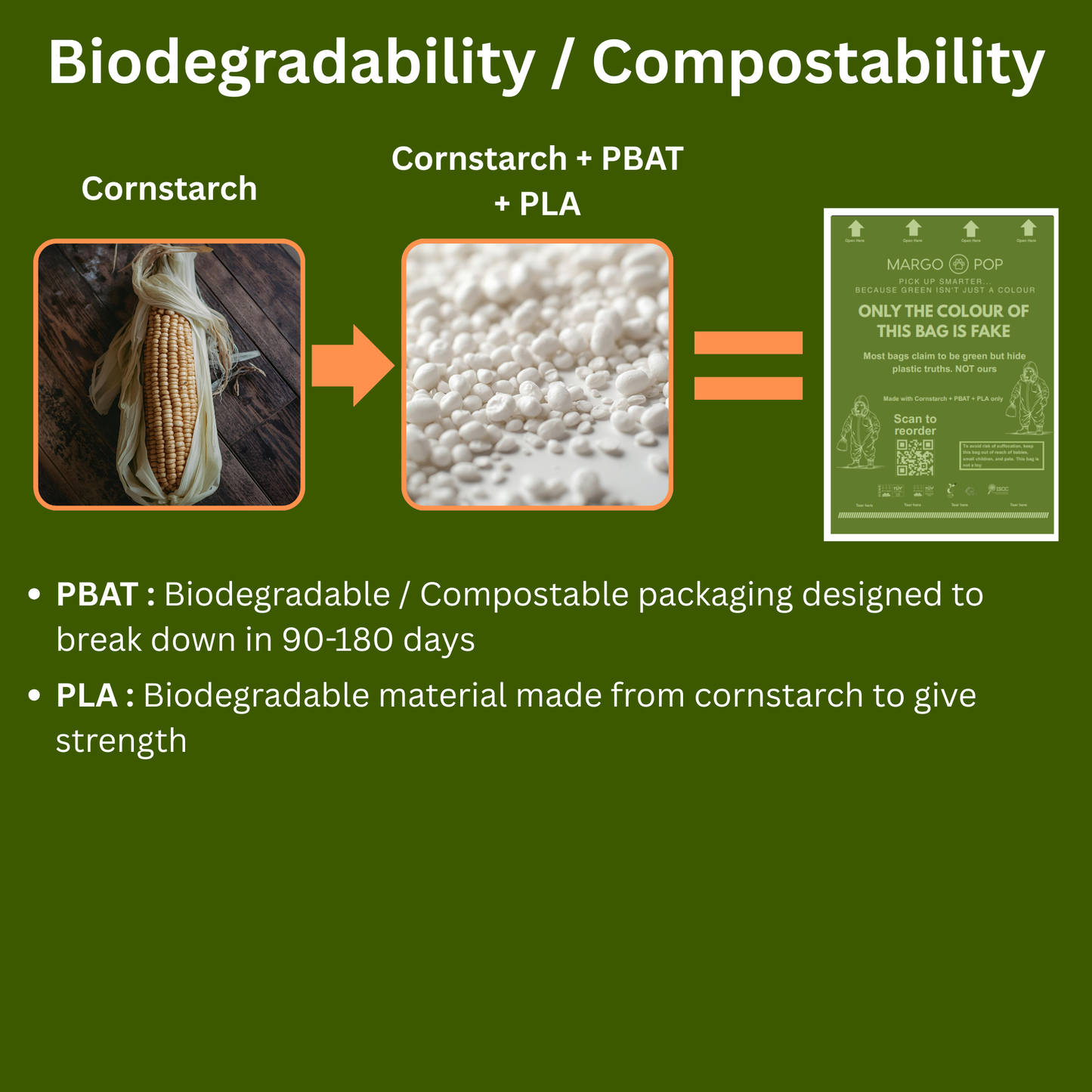270 Bags (18 Rolls) Flat Top. Biodegradable, EN 13432 Compostable, 3kg Load Strength, Extra Thick & Leak Proof.